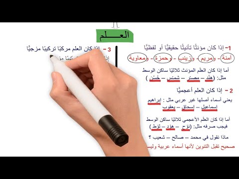 الممنوع من الصرف بطريقة سهلة جدا