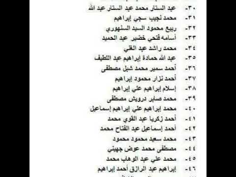 كشوفات بأسامي المفرج عنهم من سجن جمصة 2020