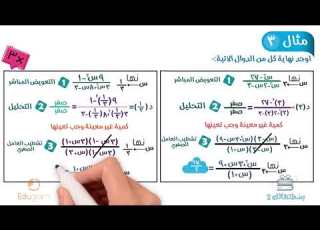 إيجاد النهاية جبريا الجزء الاول تفاضل رياضيات ثانية ثانوي محمد مختار