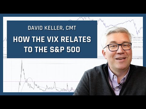 How The VIX Relates To The S P 500 David Keller CMT