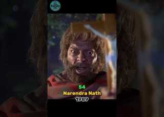  Purani Haveli Movie Cast Then And Now Ll 1989 2025 Ll
