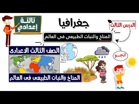 Climate And Natural Vegetation Of The World Grade 9 Lesson 3 Geography Part 1