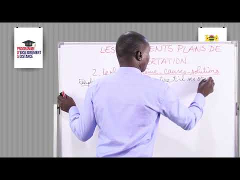 Lesson 26 Dissertation Methodology Different Types Of Plans 2