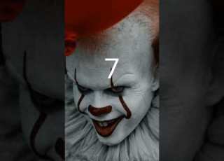 Top 10 Strongest Horror Characters