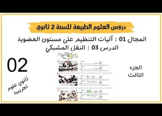  الدرس 03 النقل المشبكي الجزء الثاني 3 ع ت نمط تشفير الرسالة العصبية على مستوى المشبك