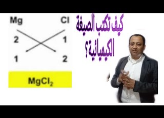 درس المركبات الكيميائية الصف الاول الاعدادي الفصل الدراسي الثاني