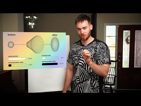 How To Speak Brilliantly Free Course