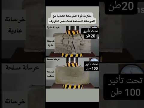 قوة الخرسانة العادية مقارنة مع المسلحة Construction Reinforcement Building ترند اكسبلور