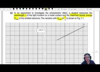  22 1e Ex2 ON11 P43 Q7 Inverser Wellenlängengraph A2 Quantenphysik Cambridge A Level Physik