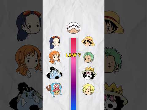 CLOSEST STRAWHAT TO LAW Anime Onepiece Luffy Trafalgarlaw