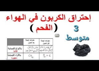  فيزياء 3متوسط احتراق الكربون الفحم بالانواع و الأفراد الكيميائية و معادلة التفاعل