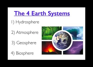 The Four Earth Systems