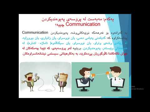 په يوه ندي زمان به ئامرازه كاني راگه ياندن