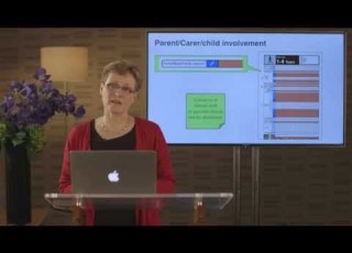  Re ACT Talks Designs Scores And Systems Making It Easier To Do The Right Thing