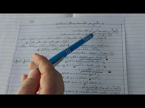 المبني من الأسماء وحالات بنائه للصف الرابع المهني المبني من الأسماء وحالات بنائه للصف الرابع المهني