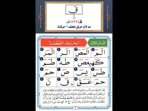 القاعدة النورانية الدرس الثالث الحروف المقطعة القاعدة النورانية الدرس الثالث الحروف المقطعة