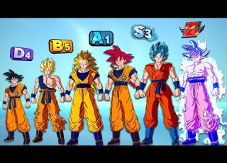  Goku But Each Time I Win He Gets Stronger