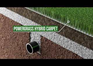  HYBRID GRASS POWERgrass