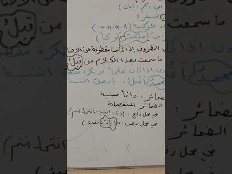 شرح مبسط لموضوع المبني من الأسماء وحالات بنائه شرح مبسط لموضوع المبني من الأسماء وحالات بنائه