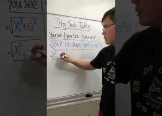 Know The Trig Sub Table To Save Your Calc 2 Grade
