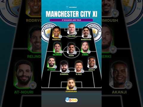 Manchester City Potential Line Up 2025 26 Mancity Mancitynews
