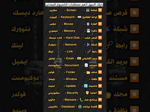 دليلك السهل لأهم مصطلحات الكمبيوتر للمبتدئين تعليم اللغة الانجليزية اللغة الإنجليزية تحسين اللغة