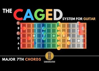 All Major 7 Chords On Guitar CAGED System