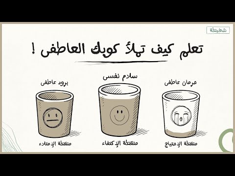 الحرية العاطفية 5 خطوات تملأ قلبك بالحب تحرر من التعلق للأبد الحرية العاطفية 5 خطوات تملأ قلبك بالحب تحرر من التعلق للأبد