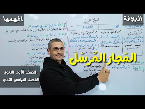 المجاز المرسل وعلاقاته ـ البلاغة للصف الأول الثانوي الفصل الدراسي الثاني المجاز المرسل وعلاقاته ـ البلاغة للصف الأول الثانوي الفصل الدراسي الثاني