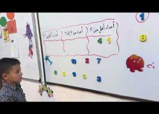  مقارنة الاعداد حتى 10 رياضيات للصف الاول الابتدائي