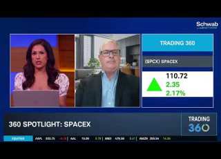 SPCX Earnings Fundamentals Correction Ahead