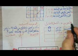 اختبار الفصل الثالث في مادة الرياضيات السنة الثانية ابتدائي