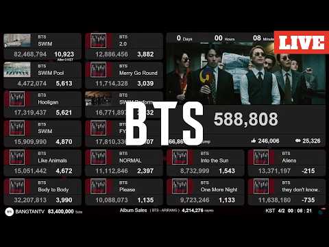 BTS SWIM 80M Live View Count ARIRANG Album Sales Lo Fi BGM