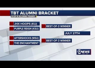  Aftershocks Claim The 2025 TBT Title
