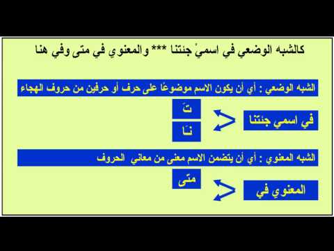 الإيجاز الم س ه ل في الن ح و 5 المعرب والمبني سبب البناء في الأسماء عماد إبراهيم الإيجاز الم س ه ل في الن ح و 5 المعرب والمبني سبب البناء في الأسماء عماد إبراهيم