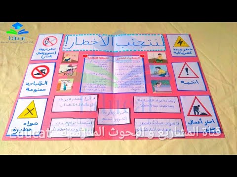 مشروع لنتجنب الأخطار المستوى الثالث ابتدائي