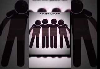 рекомендации Phonk актив