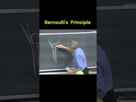 Bernoulli S Principle