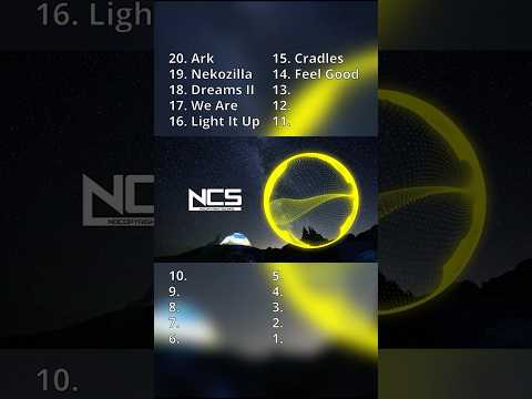 Top 20 Most Popular NCS Songs 2025 Ncs House Nostalgia