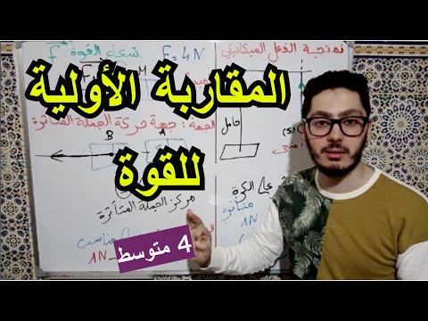 المقاربة الأولية للقوة كشعاع الشرح المفصل والمدقق مع الأمثلة دروس السنة الرابعة متوسط 2022