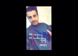 ماهو الاقتصاد السلوكي عبدالله العبدالمنعم