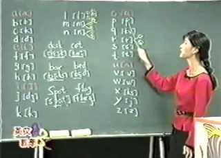 K K Phonetic Symbols English Lesson 2026 Chou Yu Ju Phonics English Listening Speaking