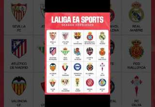 رسمي ا هذه هي فرق لا ليغا موسم 2025 2026 المفاجآت حاضرة