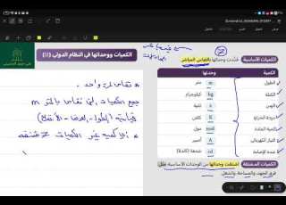 شرح الكميات الاساسة والمشتقة كتاب ناصر العبدالكريم ٢٠٢٦ علي ايني