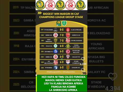 VIPIGO VIKUBWA KOMBE A KLABU BINGWA AFRIKA Yanga Yangasc Simbasctanzania Nbcpremierleague