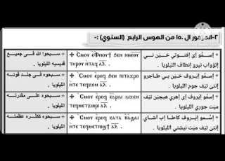 المزمور 150 من الهوس الرابع مرحلة ثالثة ورابعة المستوي الثاني الحان مهرجان الكرازة المرقسية 2026