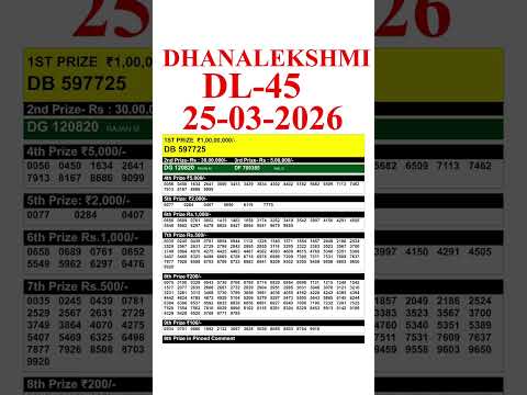 KERALA DHANALEKSHMI DL 45 KERALA LOTTERY RESULT 25 3 26 LIVE KERALA LOTTERY RESULT TODAY