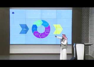 التحول الريادي نموذج الإدارة في العصر الرقمي