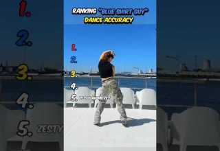 Ranking Blue Shirt Guy Dance Accuracy Shorts Funny Viral