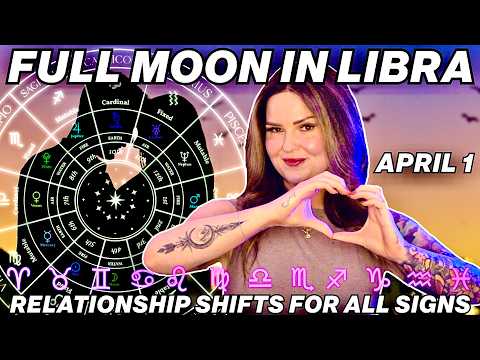 Full Moon In Libra 2026 Huge Turning Point In Relationships All Signs
